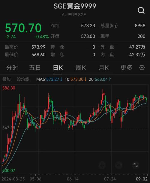全国新闻 第38页