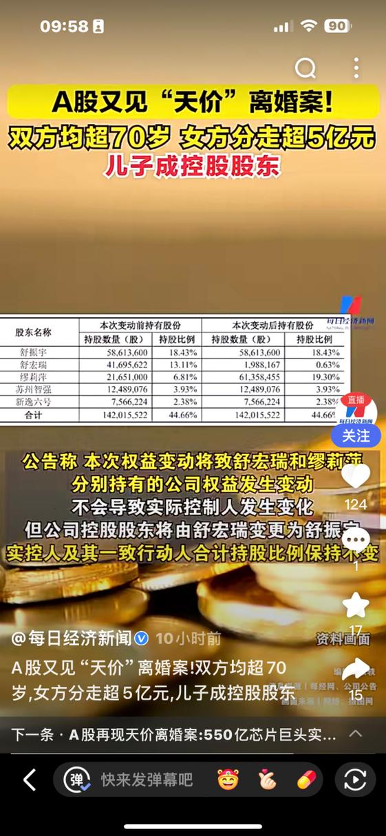 天价离婚分走4.1亿;天价离婚案