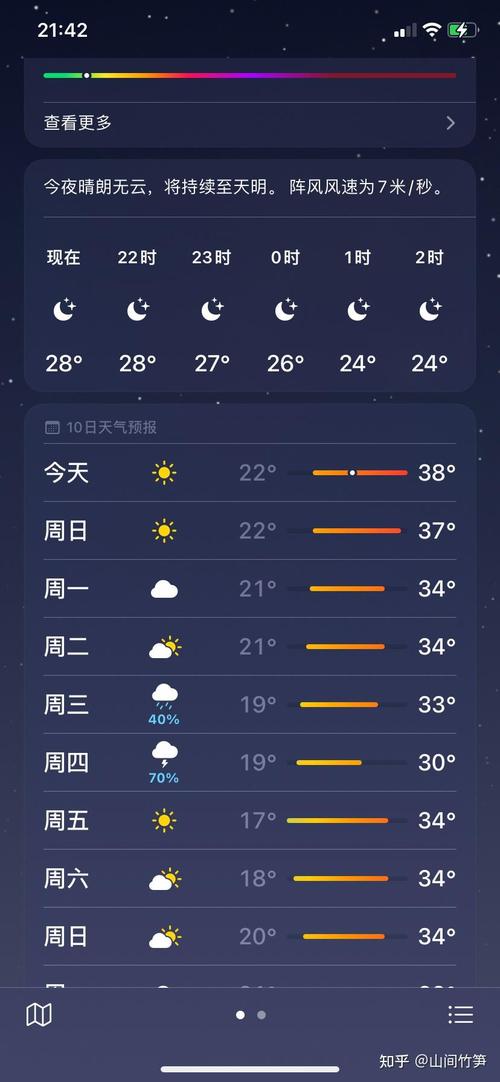 北京气温卷到第一;北京气温突破