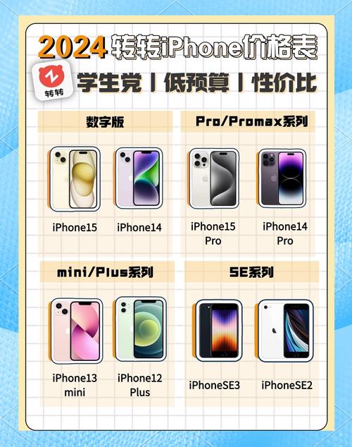 曝苹果要供应商降价;曝苹果要供应商降价是真的吗