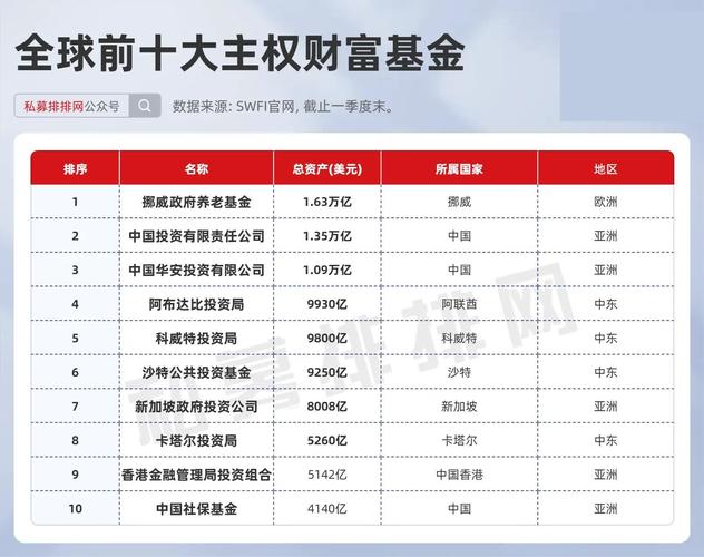 香港澳门 第24页