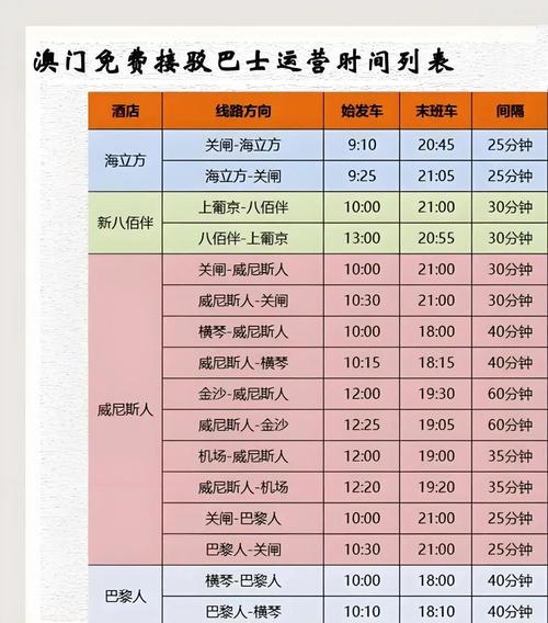 新澳门今晚开奖结果号码查询表和景区月薪3万招NPC与景区工资