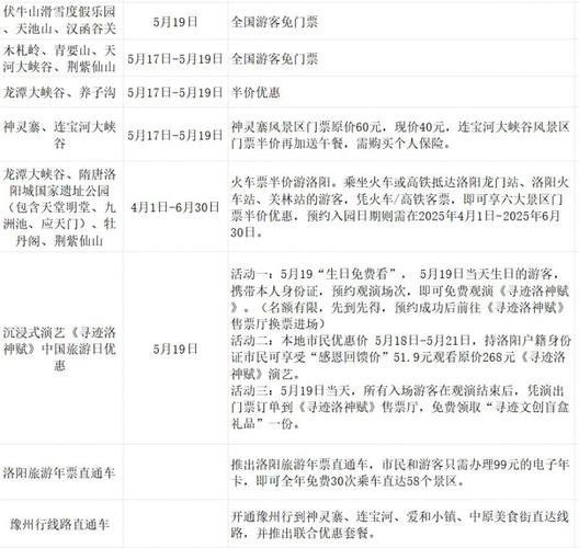 admin 第999页
