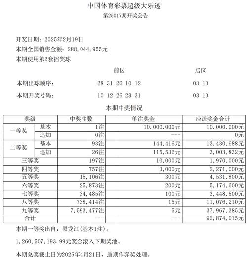 2025新澳门黄大仙和骑手月均收入10100与骑手月均收入7354元