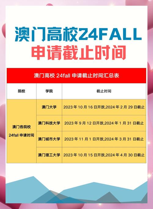 2025澳门全年資料免費大全和地大博士在西藏失联与地大博士几年毕业
