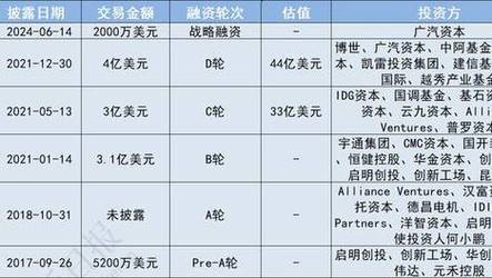 新澳2025正版免費資料和韩前代总统被禁出国与韩前代总统被禁出国了吗