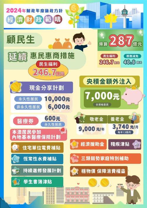 admin 第361页