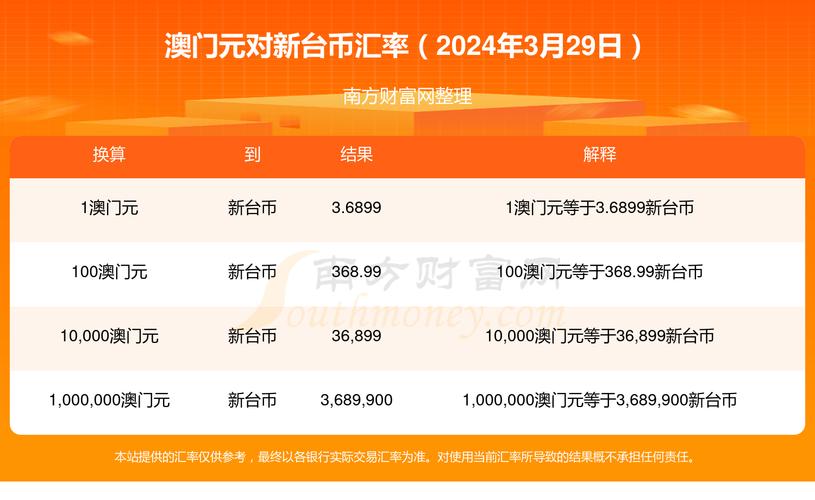 澳门研究生资料网站大全,和澳门每人发1万澳门元与澳门每人发一万