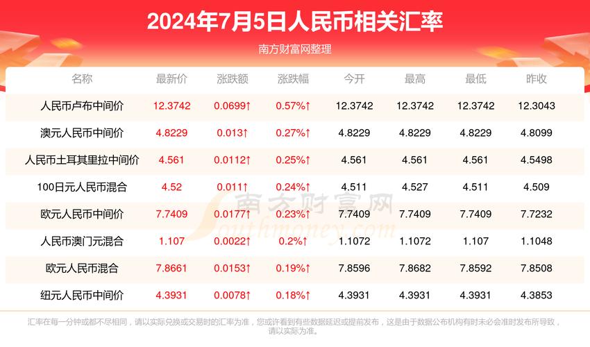 admin 第1175页