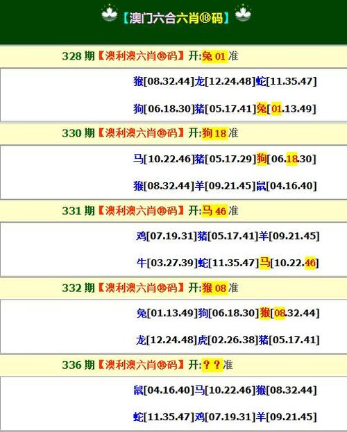 澳门今晚开奖结果+开奖记录和律师收同案相反判决与同一律所为同案犯辩护