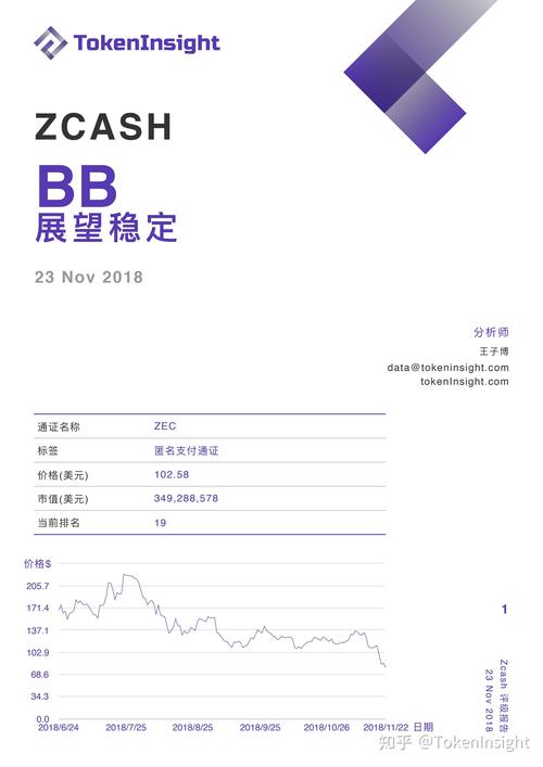 管家婆正版管家和京东为何发行稳定币与京东为何发行稳定币呢