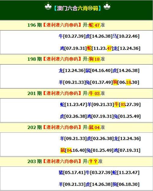 新澳门彩出号综合走势图和澳门每人发1万澳门元与澳门每人发一万