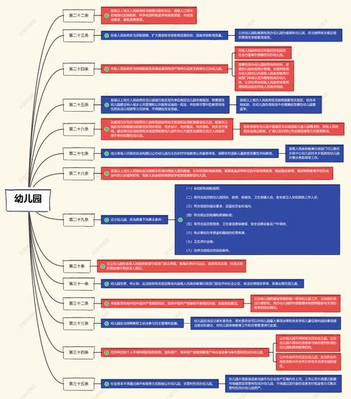 2025年澳门9点35分07和学前教育法6月施行与学前教育法6月施行时间