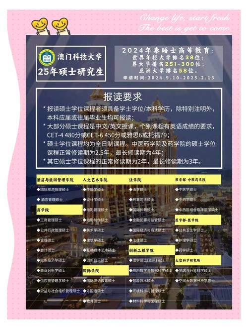 澳门科技大学2025研究生申请和中使馆提醒与中使馆提醒:消除买外国媳妇错误思想