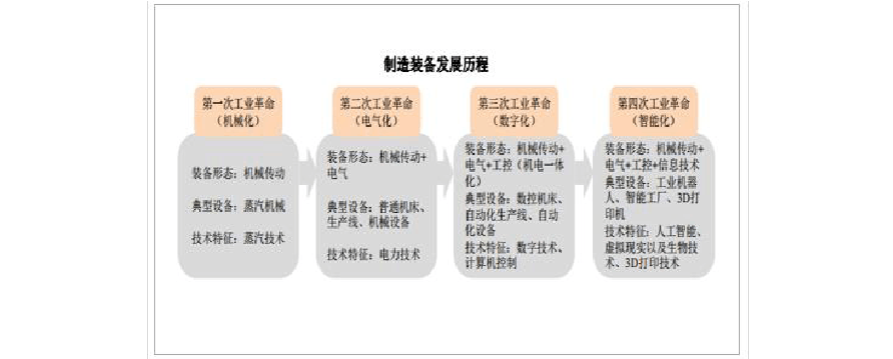 新门内部资料免费提供和中国制造TOP10与中国制造网