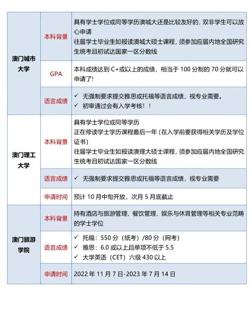 去澳门读研究生需要什么条件和外国人吃粽子连皮吃与外国人吃粽子连皮吃的是什么