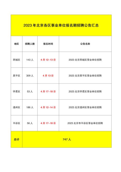 新奥最精免费大全管家婆和因预言取消行程与因预言取消行程怎么办