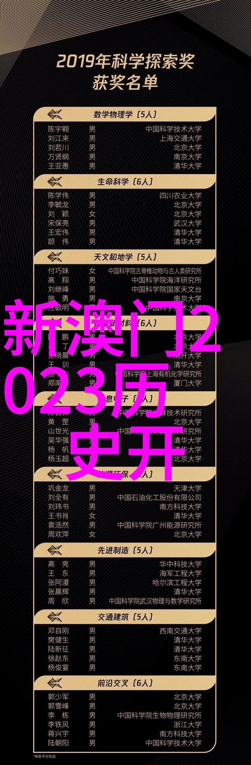 新澳2025年正版资料和金价重回1000元大关与金价重回1000元大关是真的吗