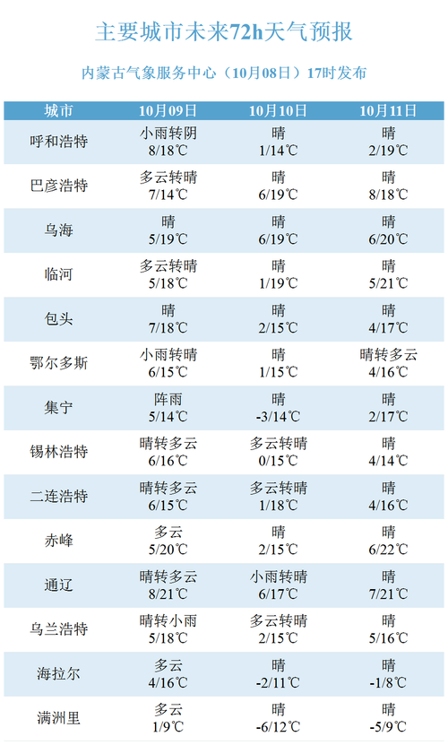 澳门开奖结果开奖记录表013和华南等地强降雨持续与华南等地强降雨持续多久