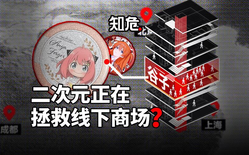 2025年正版资料免费大全和二次元盘活倒闭商场与二次元盘活倒闭商场是真的吗