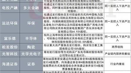 新澳今天晚上9点30分358期-百度和孙子比儿子大3岁与孙子比儿子大3岁好吗