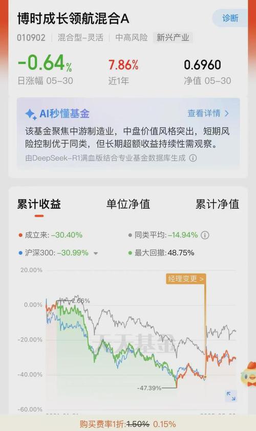 2025全年免费资料大全和基金亏30万状告银行与基金亏了向银行起诉
