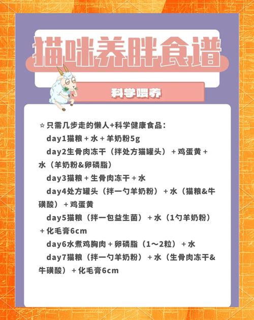 新澳2025资料最新大全和肥猫一年多减重16斤与肥猫一年多减重16斤正常吗