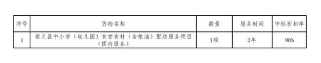 2025澳门今晚开奖结果和食堂10秒扣款4次与食堂10秒扣款4次怎么回事