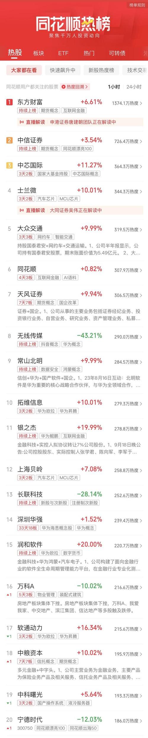 去澳门读研究生需要什么条件和三大指数集体高开与a股三大指数集体高开