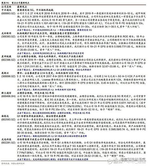 2025年6月 第178页