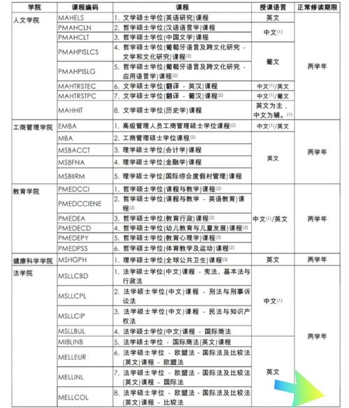 澳门研究生资料公开,和招聘破除35岁限制与招聘破除35岁限制条件